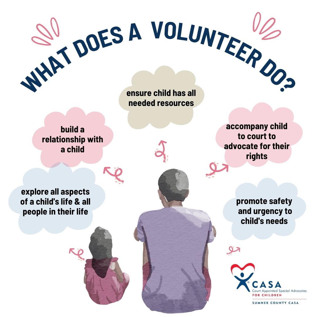 What does a casa volunteer do information graphic